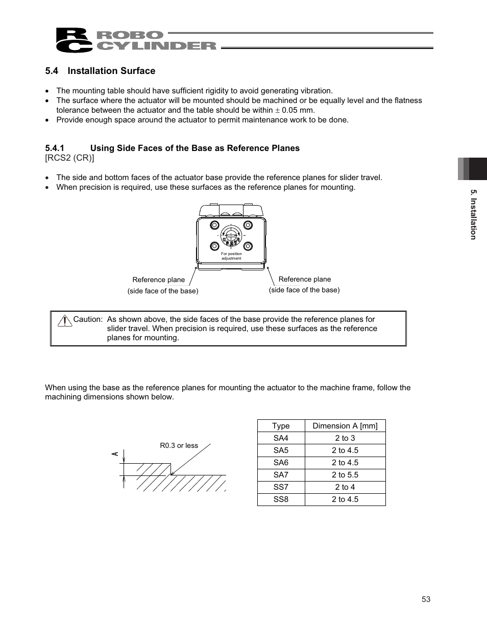 4 installation surface | IAI America RCS3PCR-SS8C User Manual | Page 61 / 258