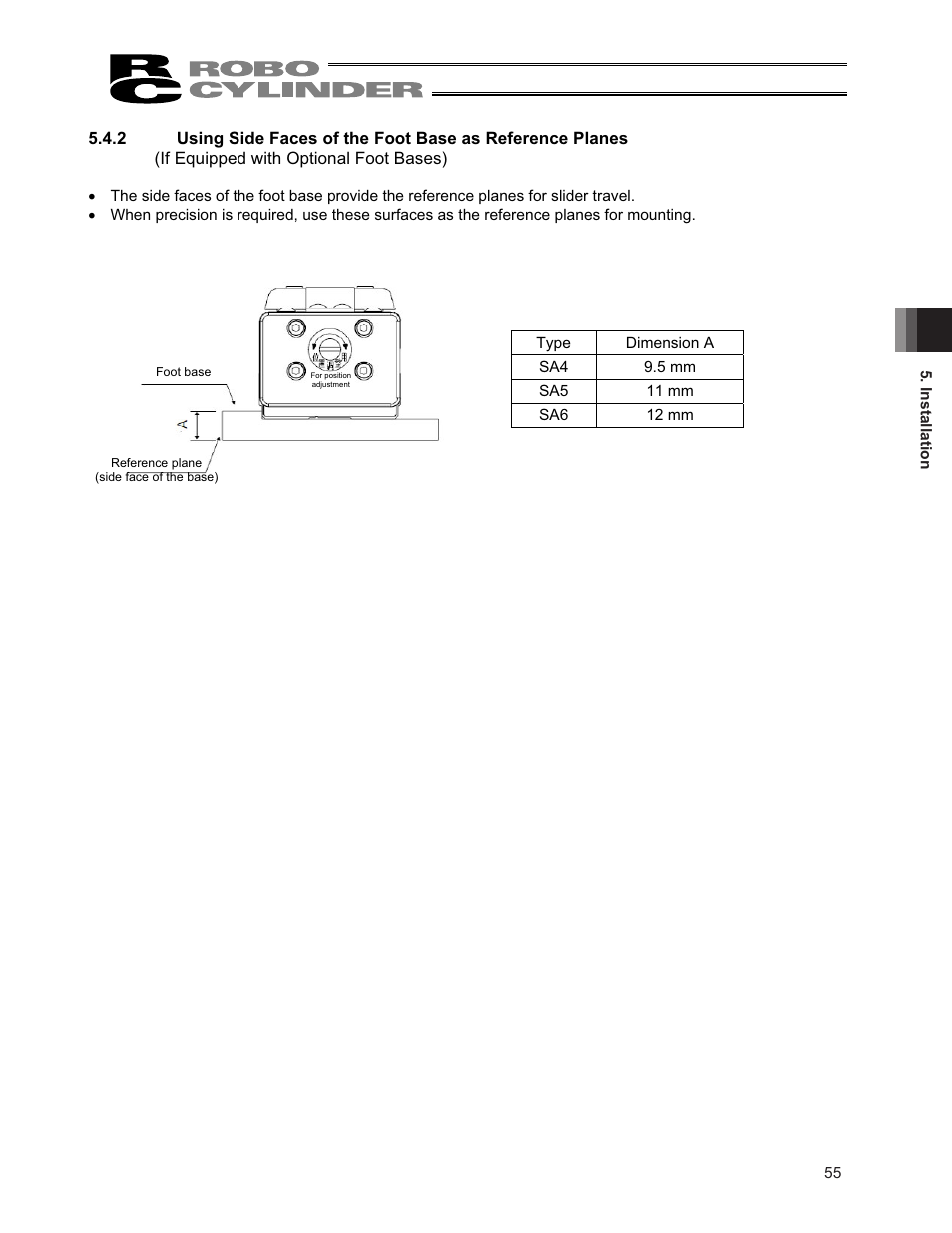 IAI America RCS3PCR-SS8C User Manual | Page 63 / 258