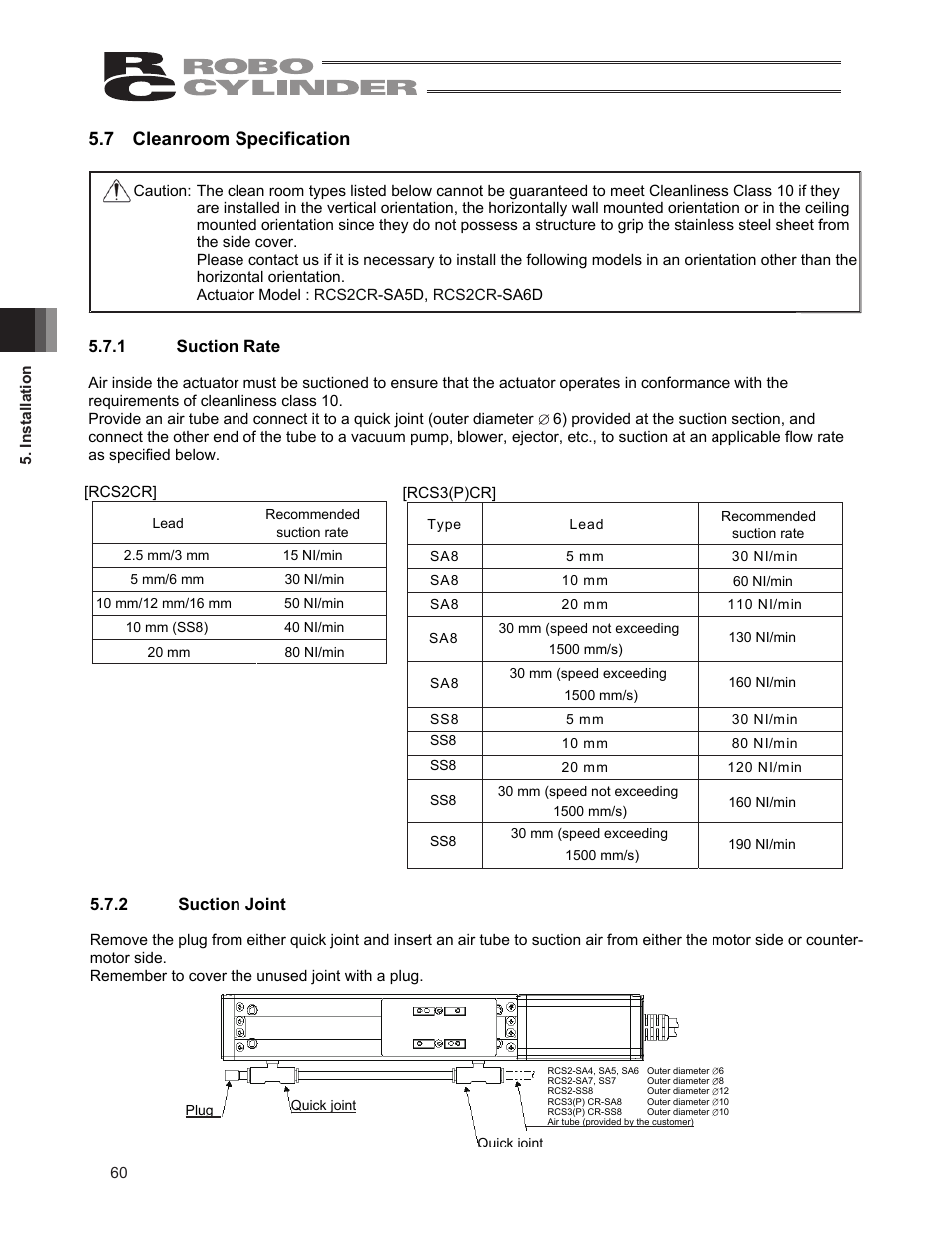 7 cleanroom specification | IAI America RCS3PCR-SS8C User Manual | Page 68 / 258