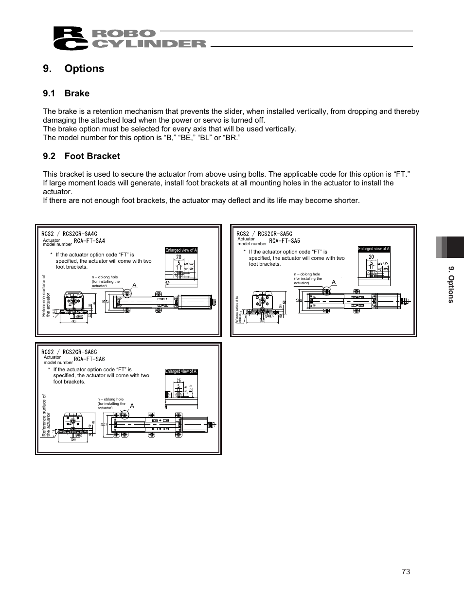 Options, 1 brake, 2 foot bracket | Options 71 | IAI America RCS3PCR-SS8C User Manual | Page 81 / 258