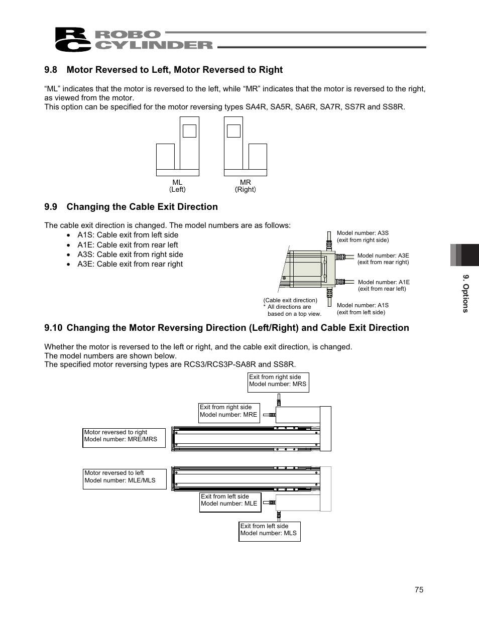 8 motor reversed to left, motor reversed to right, 9 changing the cable exit direction | IAI America RCS3PCR-SS8C User Manual | Page 83 / 258
