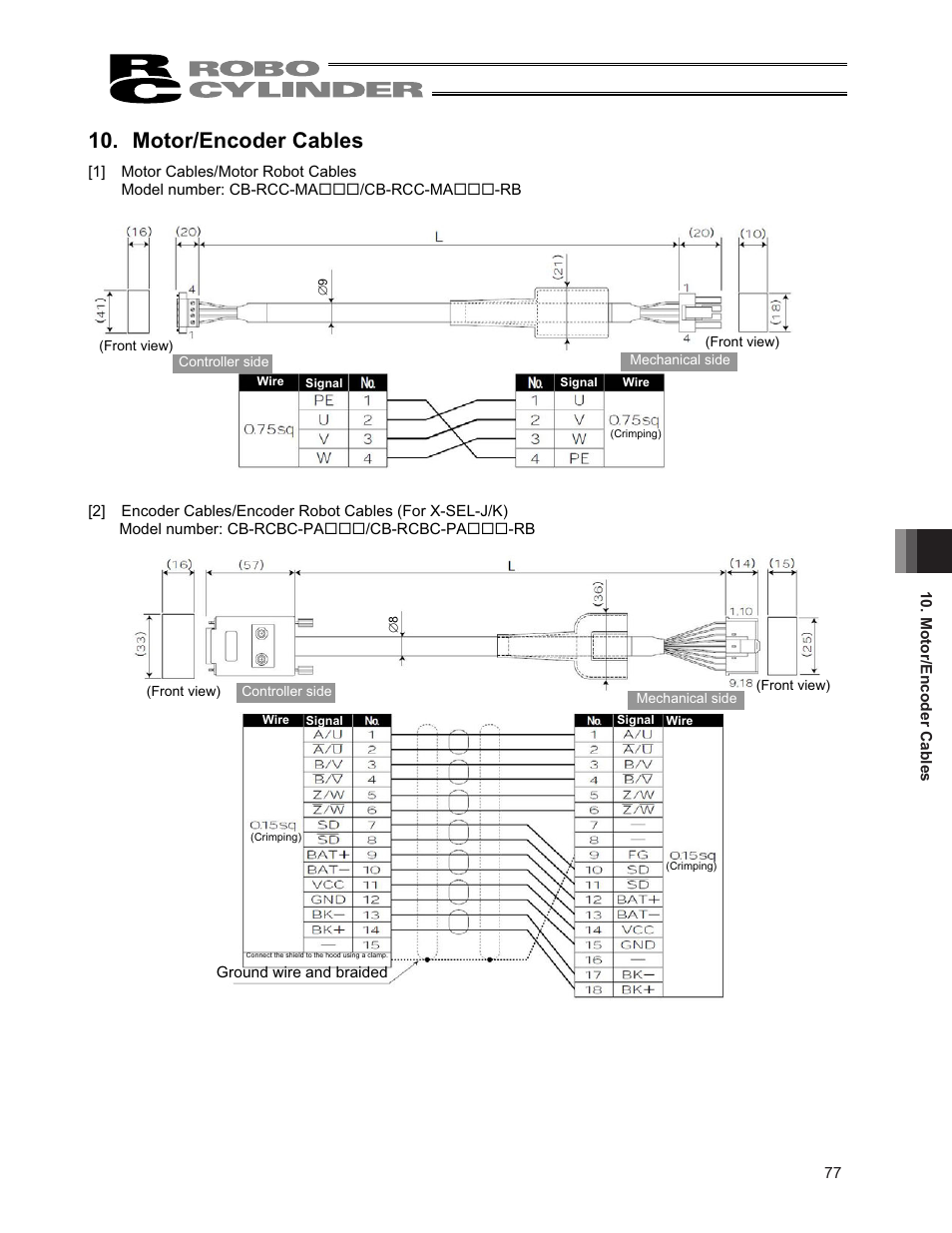 Motor/encoder cables | IAI America RCS3PCR-SS8C User Manual | Page 85 / 258