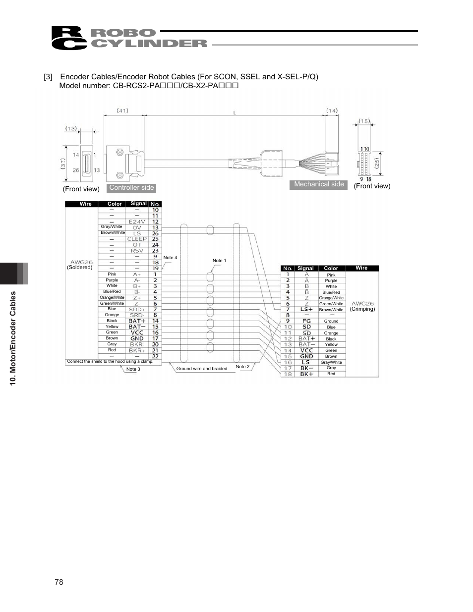 IAI America RCS3PCR-SS8C User Manual | Page 86 / 258