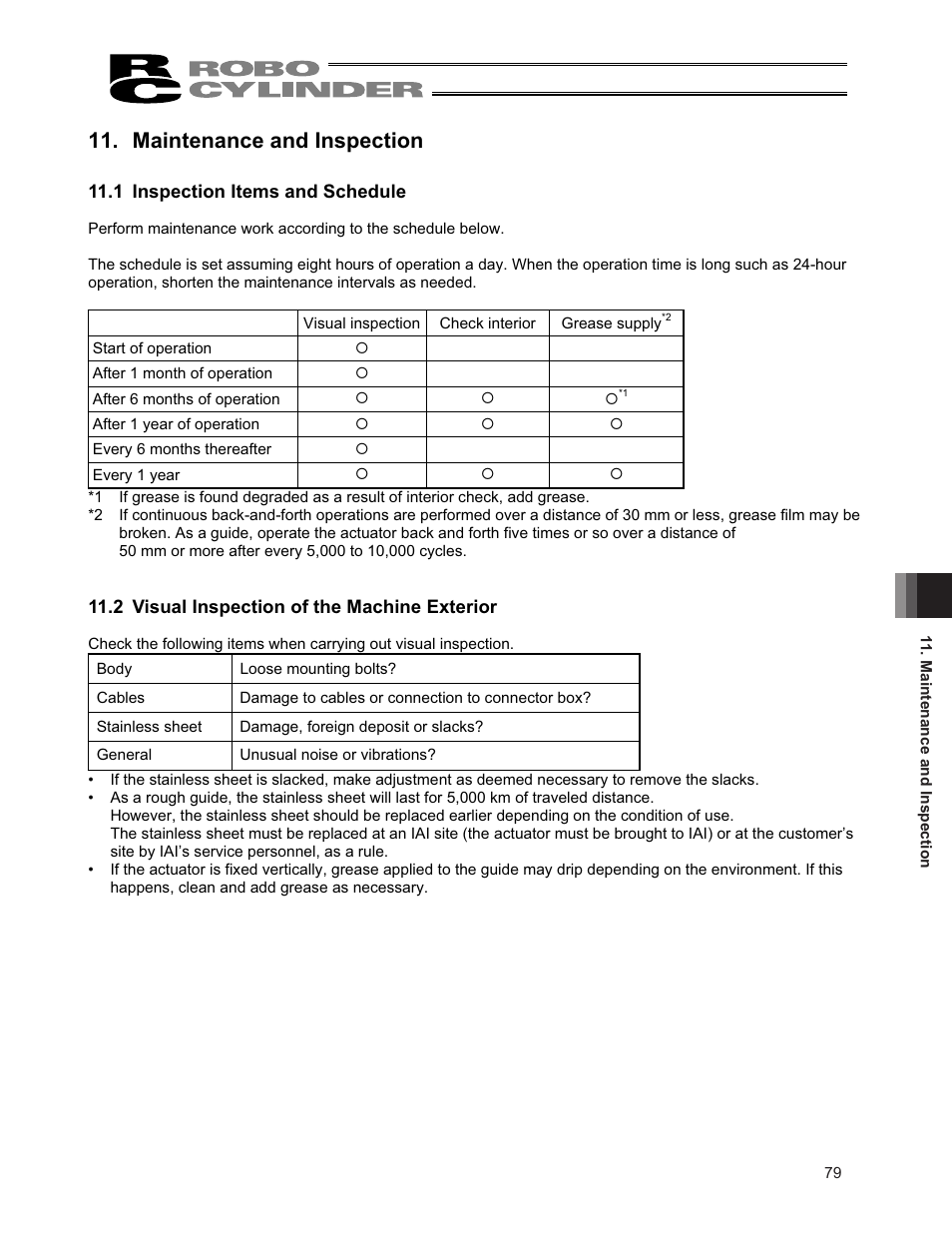 Maintenance and inspection, 1 inspection items and schedule, 2 visual inspection of the machine exterior | IAI America RCS3PCR-SS8C User Manual | Page 87 / 258