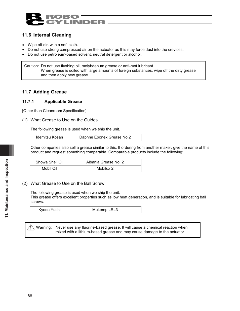 6 internal cleaning, 7 adding grease | IAI America RCS3PCR-SS8C User Manual | Page 96 / 258