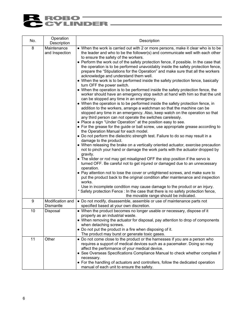 IAI America RCS2-TFA5N User Manual | Page 12 / 62