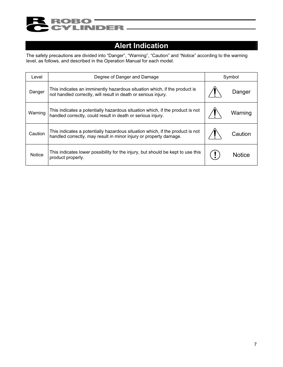 Alert indication, Notice | IAI America RCS2-TFA5N User Manual | Page 13 / 62