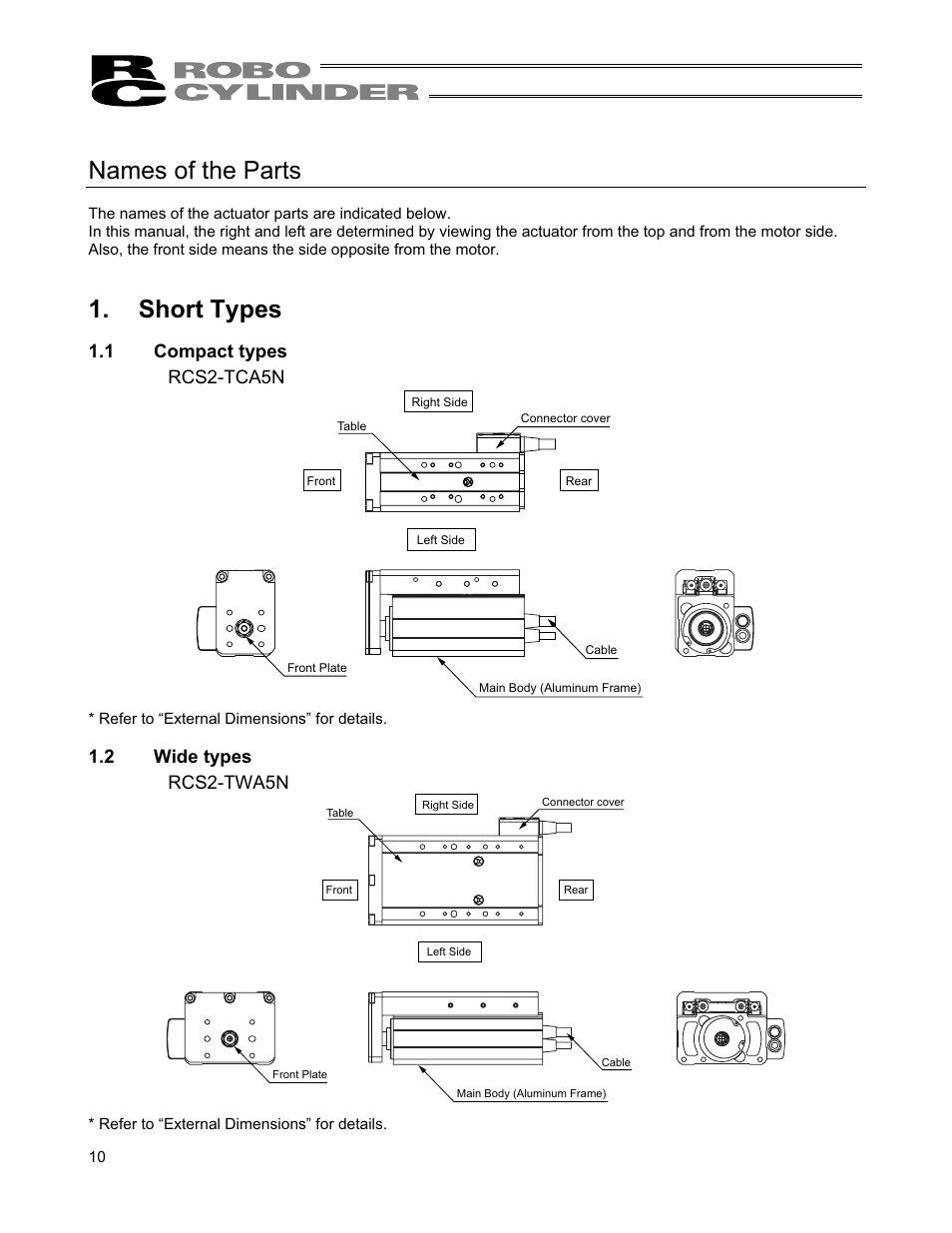Names of the parts, Short types, 1 compact types rcs2-tca5n | 2 wide types rcs2-twa5n | IAI America RCS2-TFA5N User Manual | Page 16 / 62