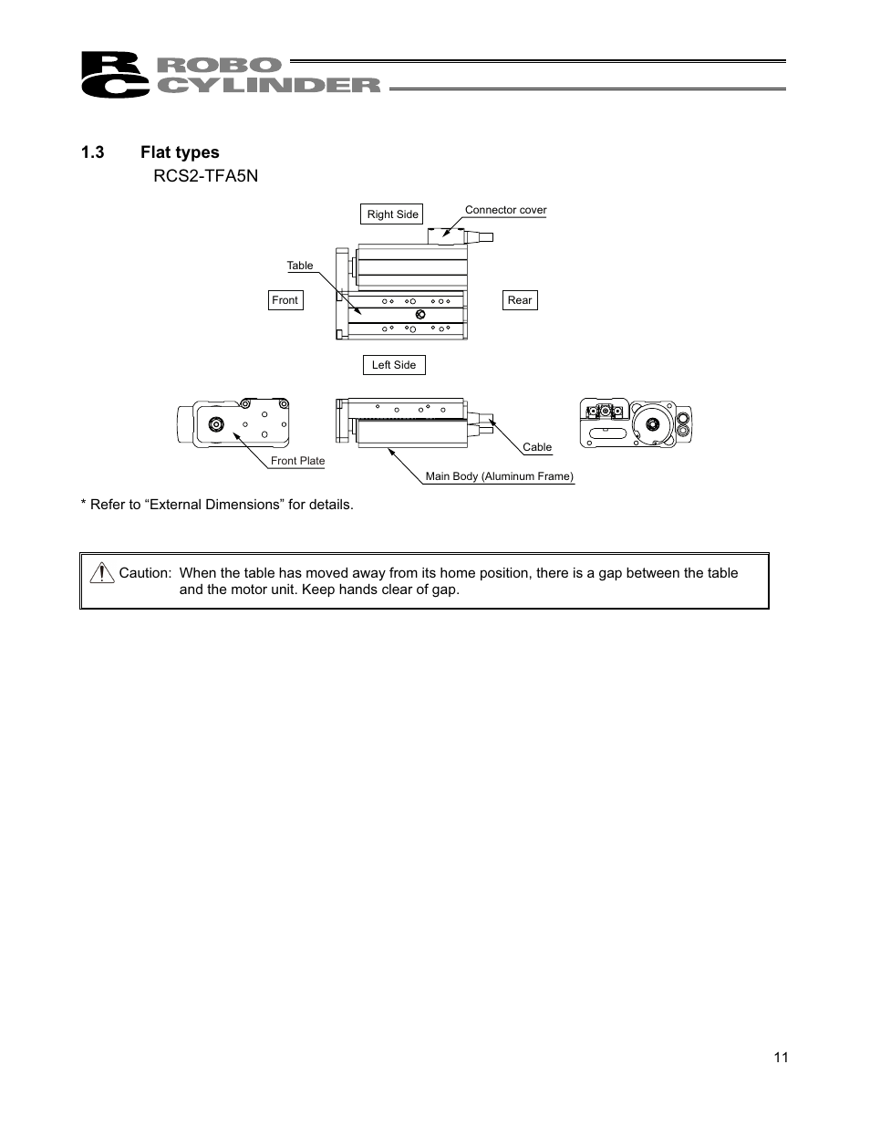 3 flat types rcs2-tfa5n | IAI America RCS2-TFA5N User Manual | Page 17 / 62