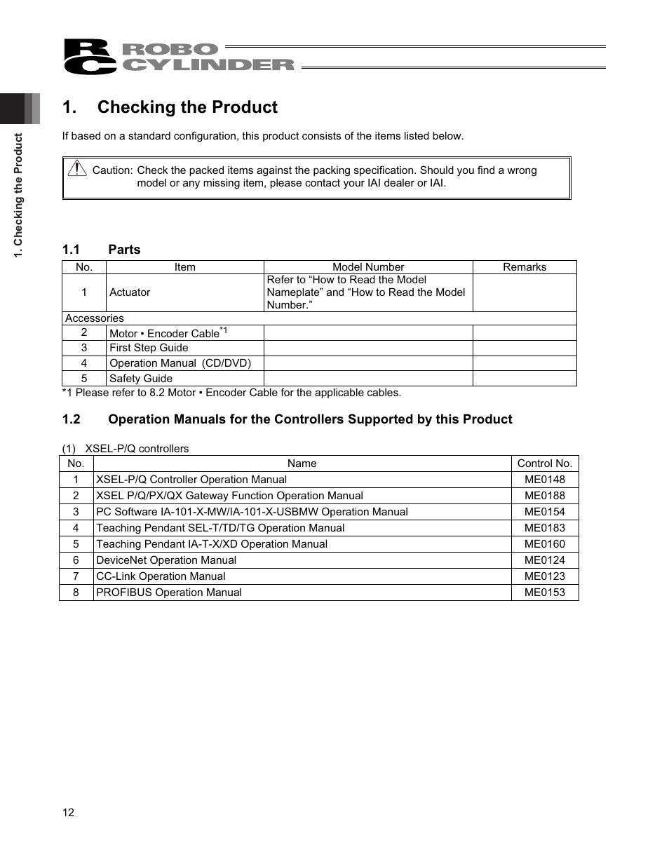 Checking the product, 1 parts | IAI America RCS2-TFA5N User Manual | Page 18 / 62