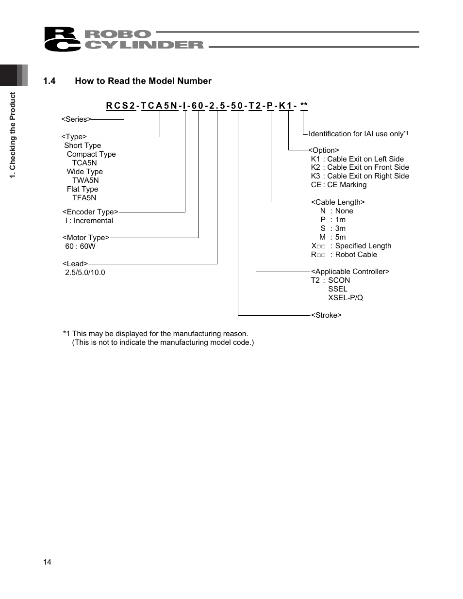 4 how to read the model number | IAI America RCS2-TFA5N User Manual | Page 20 / 62