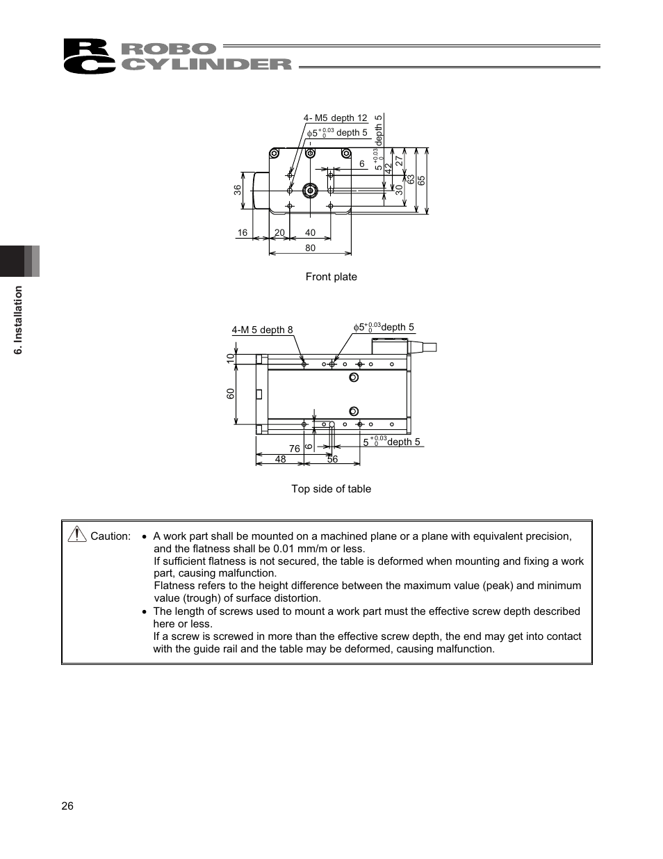 IAI America RCS2-TFA5N User Manual | Page 32 / 62