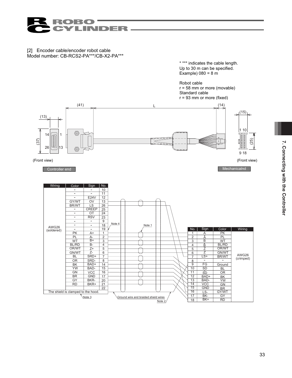 IAI America RCS2-TFA5N User Manual | Page 39 / 62