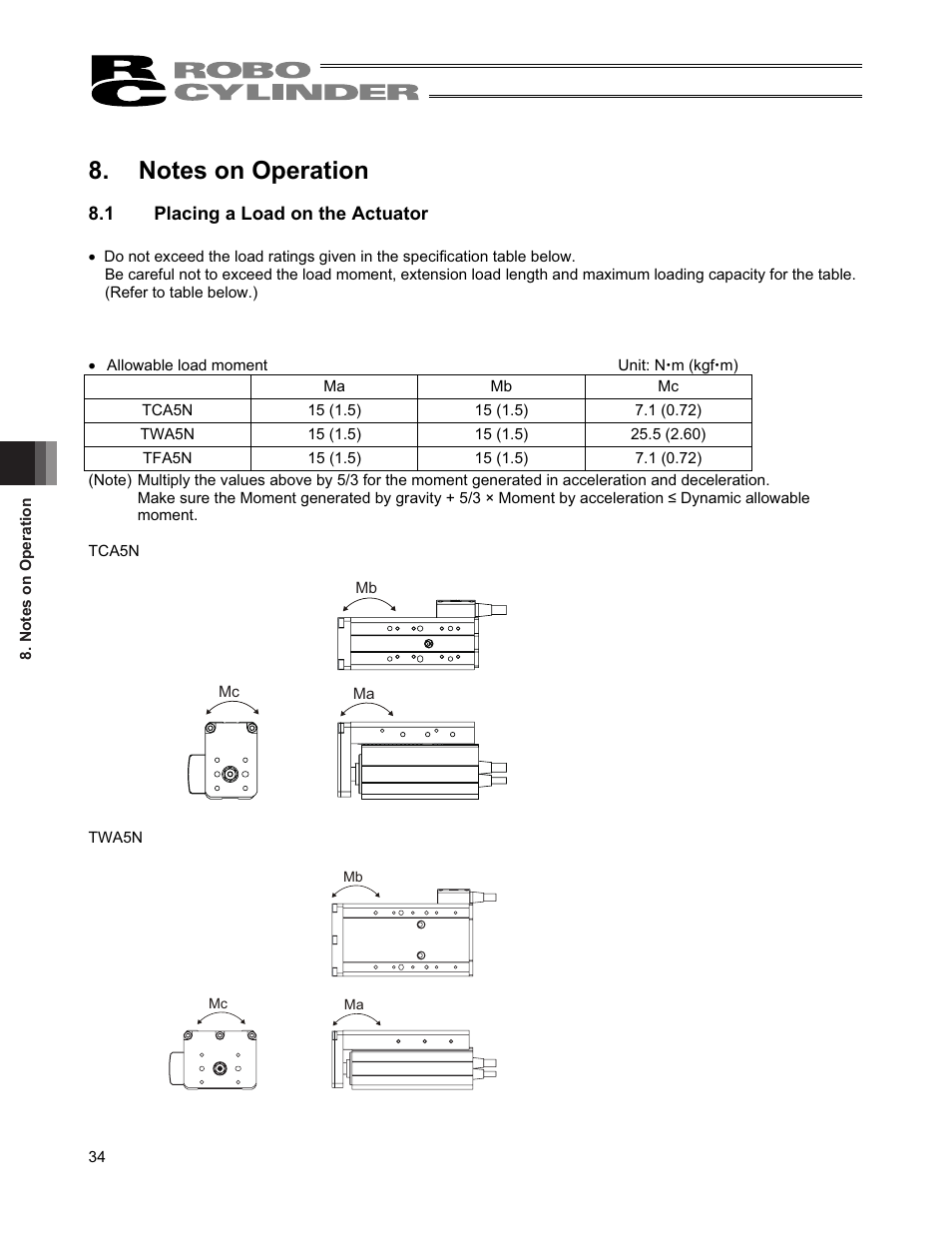 Notes on operation, 1 placing a load on the actuator | IAI America RCS2-TFA5N User Manual | Page 40 / 62