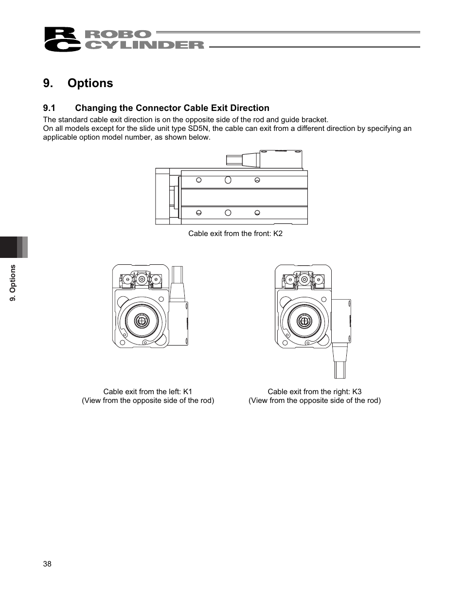 Options, 1 changing the connector cable exit direction | IAI America RCS2-TFA5N User Manual | Page 44 / 62