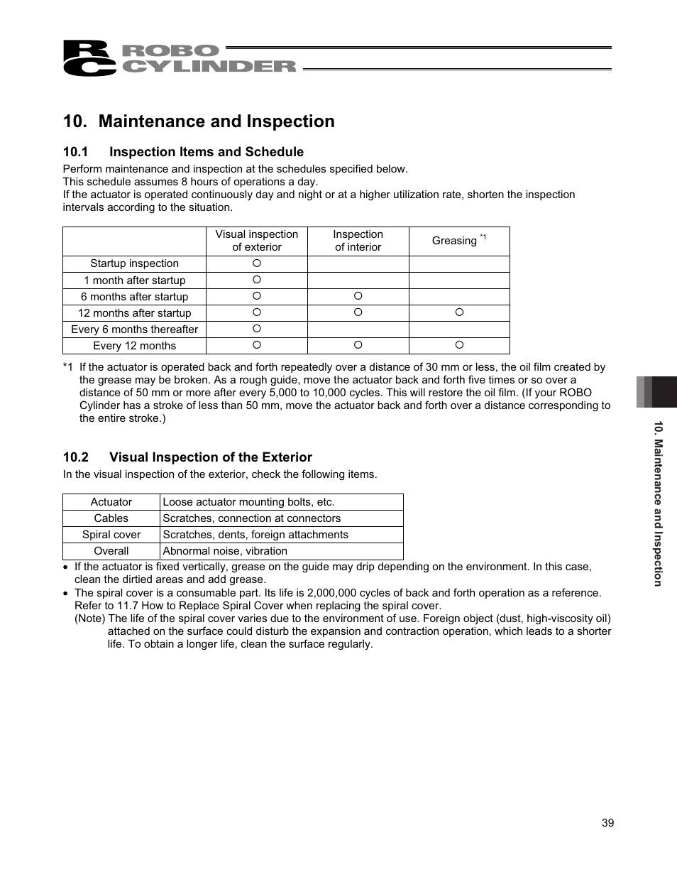 Maintenance and inspection, 1 inspection items and schedule, 2 visual inspection of the exterior | IAI America RCS2-TFA5N User Manual | Page 45 / 62