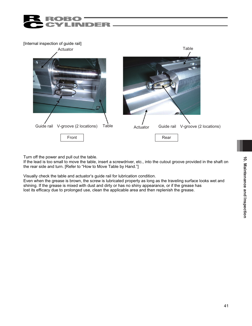IAI America RCS2-TFA5N User Manual | Page 47 / 62