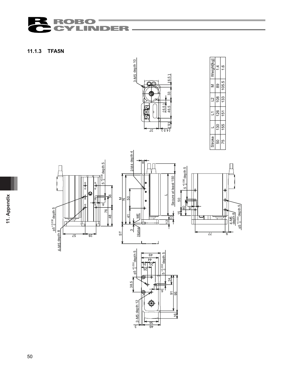 3 tfa5n, Appendix 50 | IAI America RCS2-TFA5N User Manual | Page 56 / 62