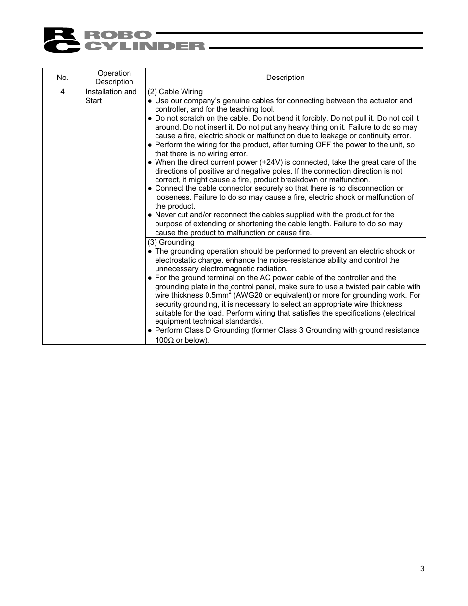 IAI America RCS2-TFA5N User Manual | Page 9 / 62