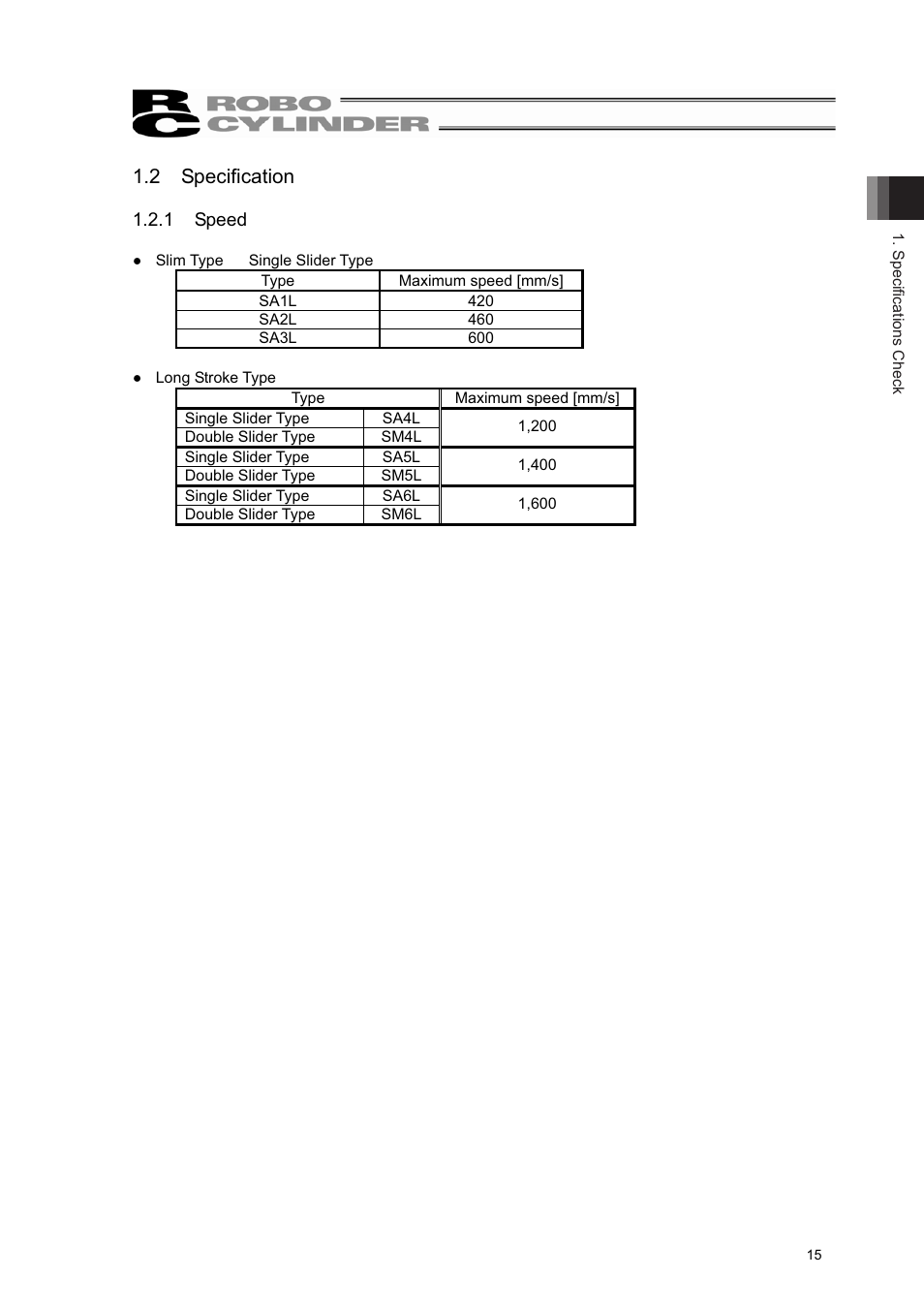 2 specification | IAI America RCL-SM6L User Manual | Page 21 / 66