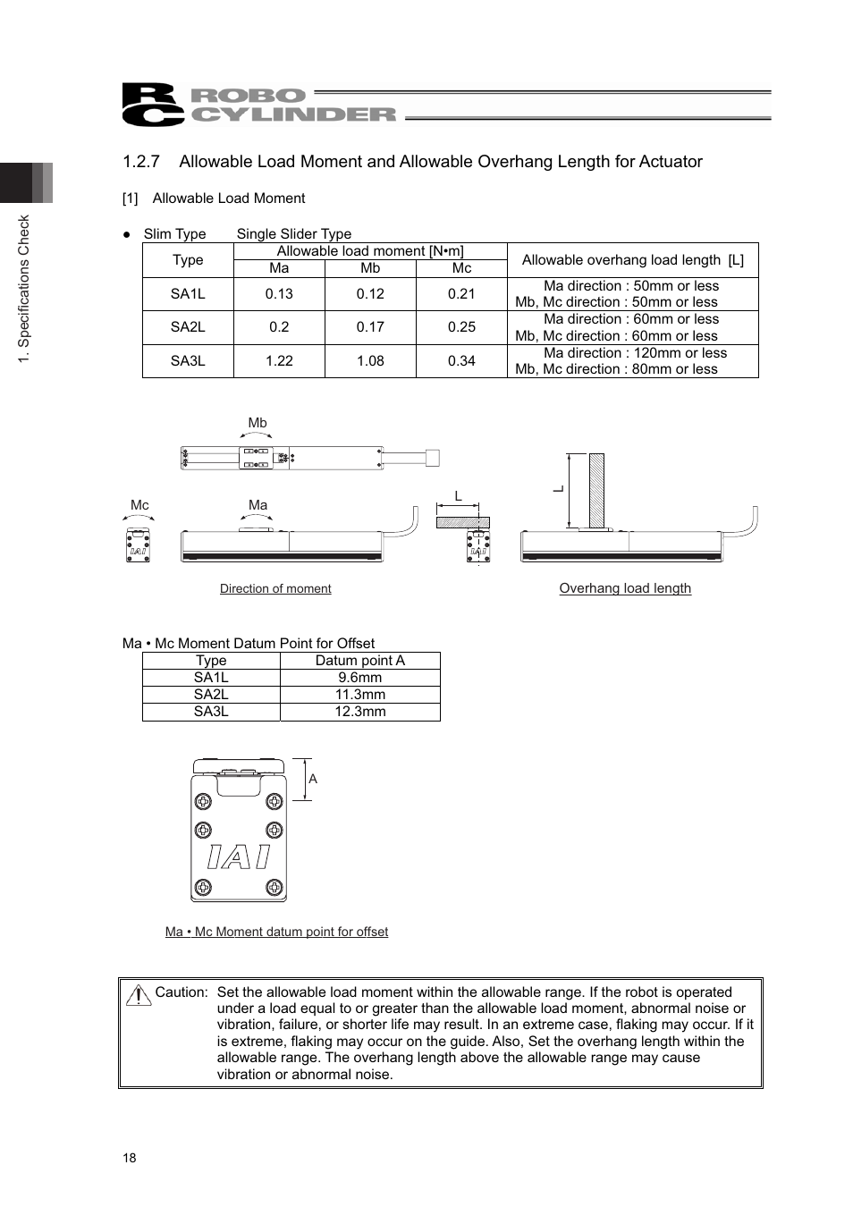 IAI America RCL-SM6L User Manual | Page 24 / 66