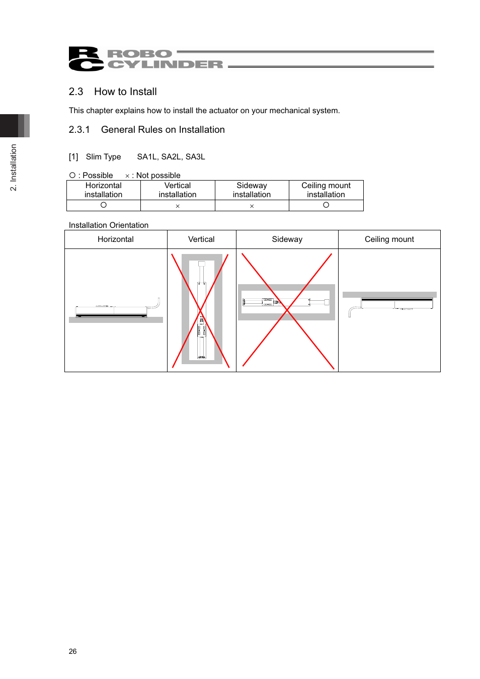 3 how to install | IAI America RCL-SM6L User Manual | Page 32 / 66
