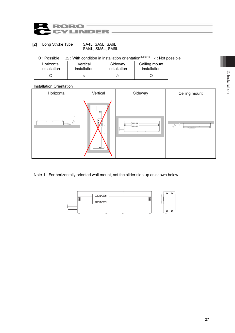 IAI America RCL-SM6L User Manual | Page 33 / 66