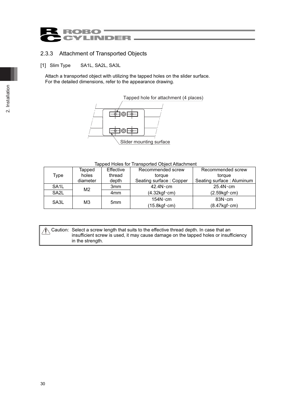 IAI America RCL-SM6L User Manual | Page 36 / 66