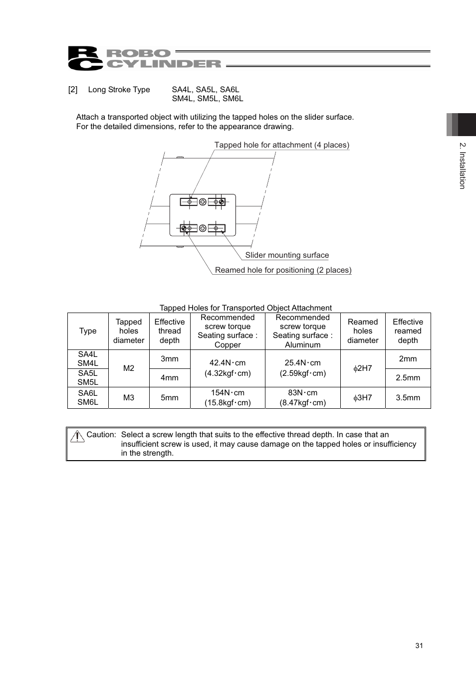 IAI America RCL-SM6L User Manual | Page 37 / 66