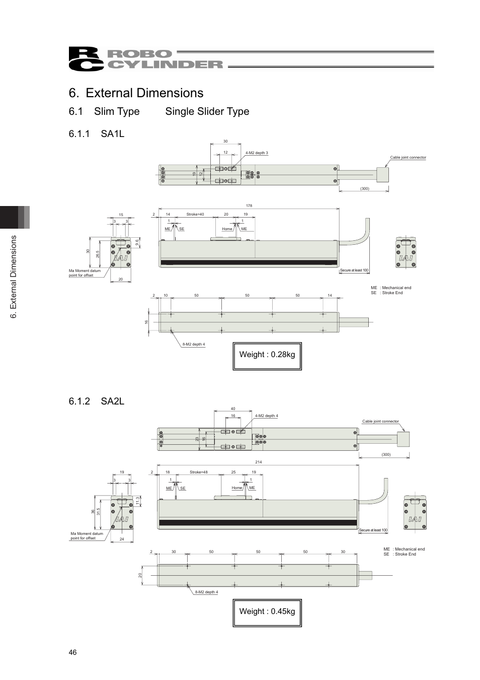 External dimensions, 1 slim type single slider type, 1 sa1l | 2 sa2l | IAI America RCL-SM6L User Manual | Page 52 / 66