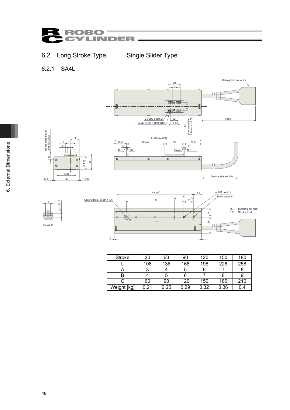 2 long stroke type single slider type, 1 sa4l, External dimensions | IAI America RCL-SM6L User Manual | Page 54 / 66