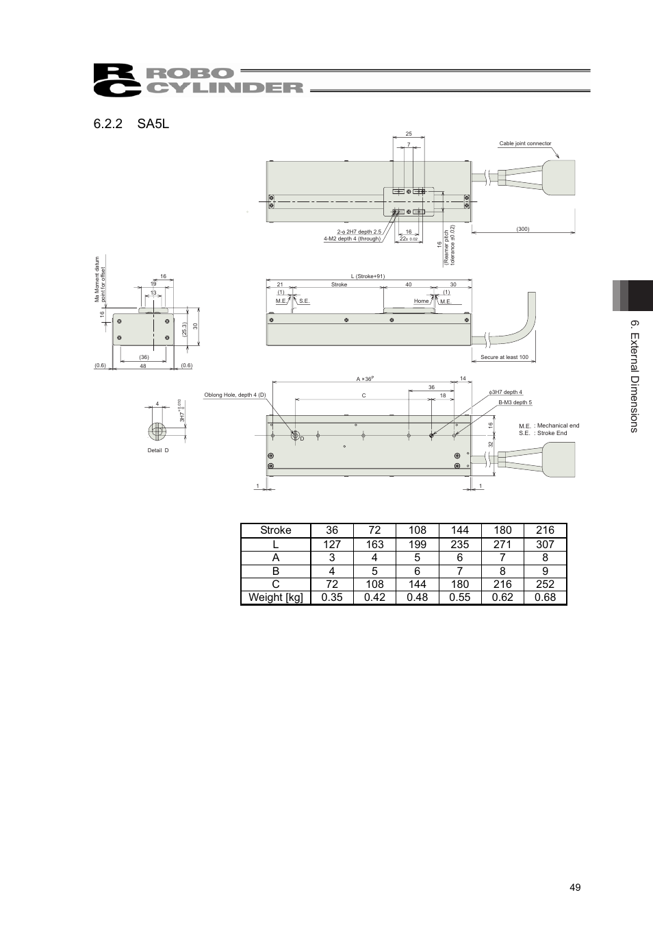 2 sa5l, External dimensions | IAI America RCL-SM6L User Manual | Page 55 / 66