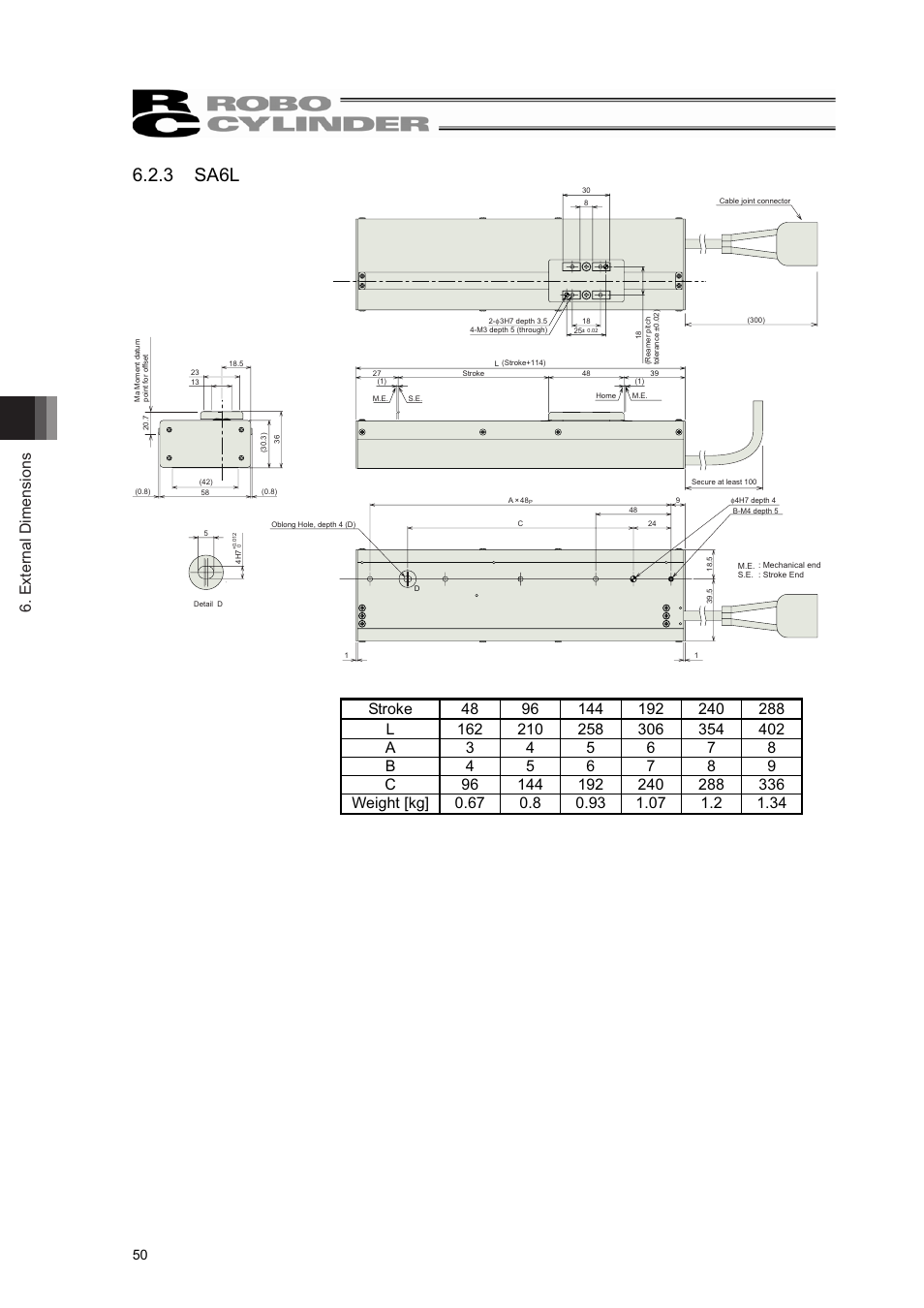 3 sa6l, External dimensions | IAI America RCL-SM6L User Manual | Page 56 / 66