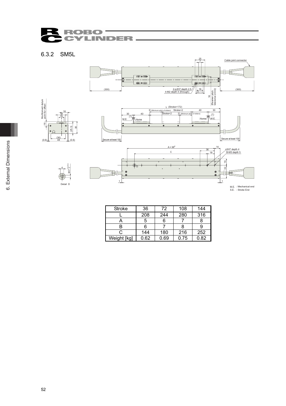 2 sm5l, External dimensions | IAI America RCL-SM6L User Manual | Page 58 / 66