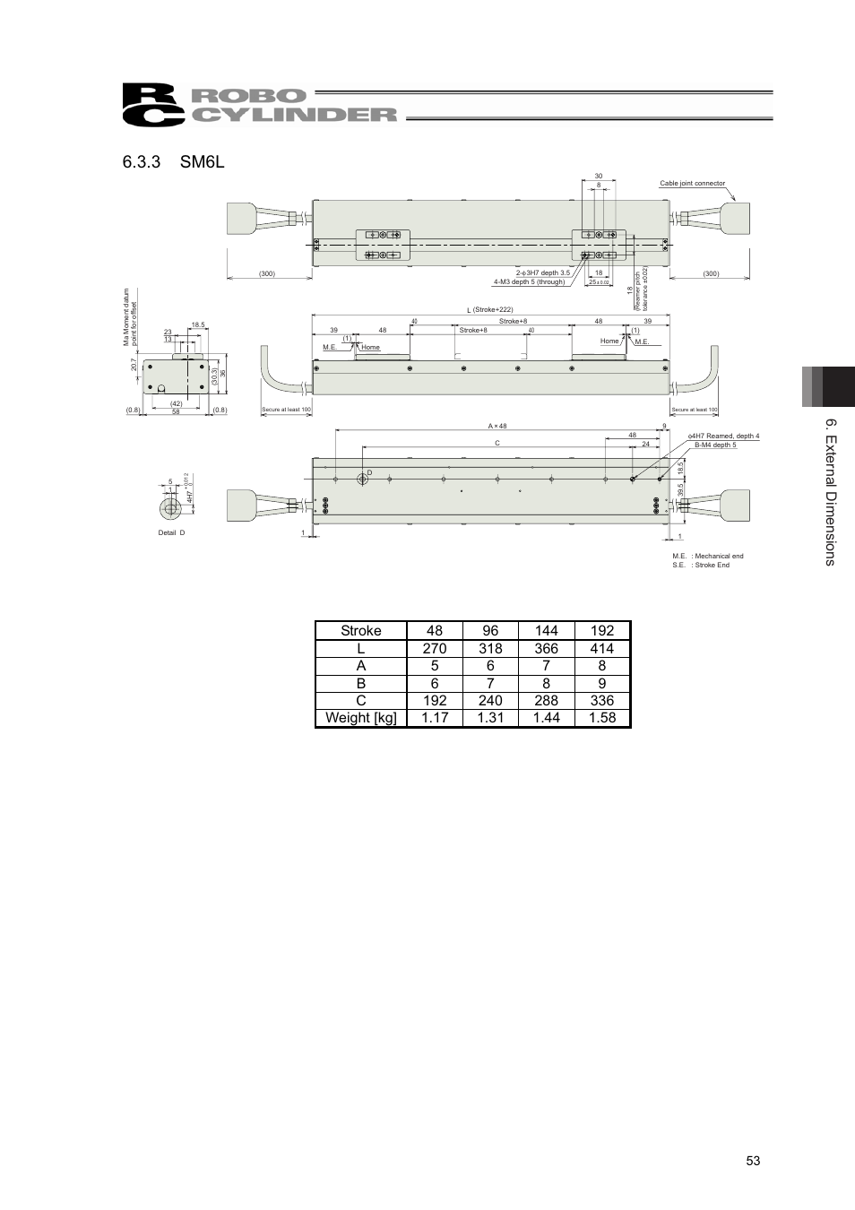 3 sm6l, External dimensions | IAI America RCL-SM6L User Manual | Page 59 / 66