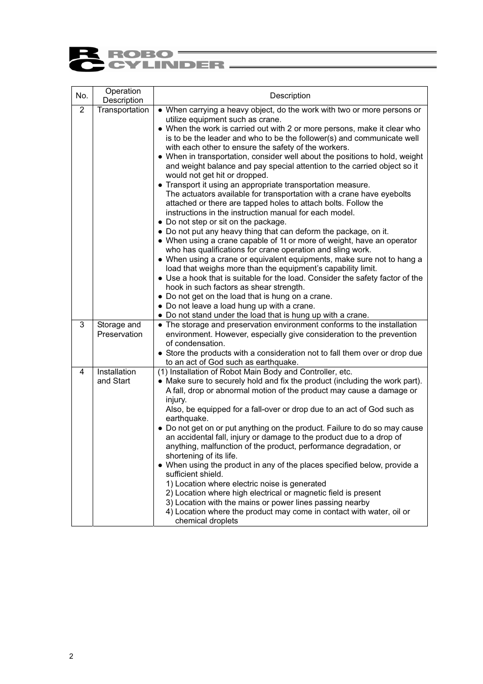 IAI America RCL-SM6L User Manual | Page 8 / 66