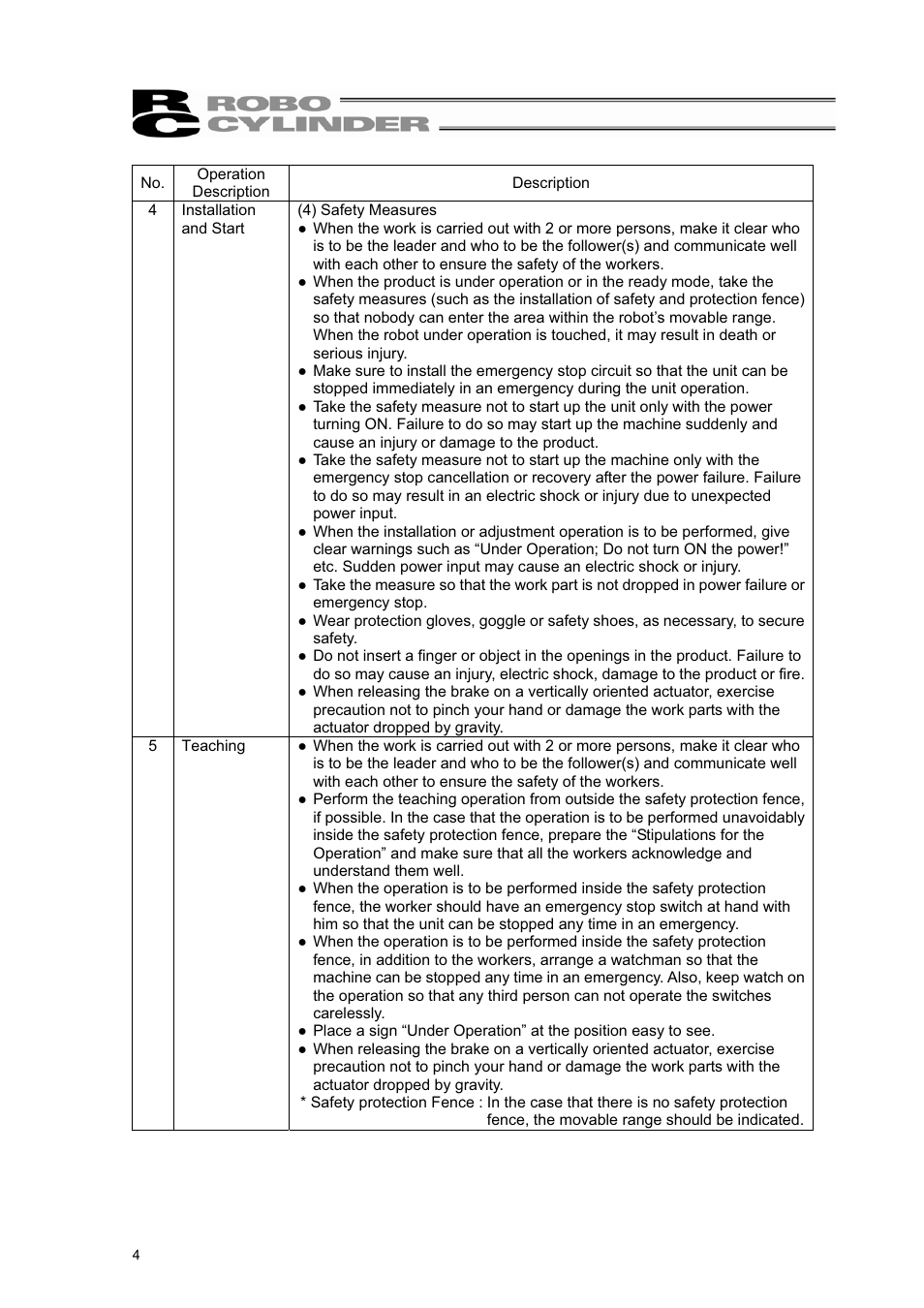 IAI America RCL-RA3L User Manual | Page 10 / 56