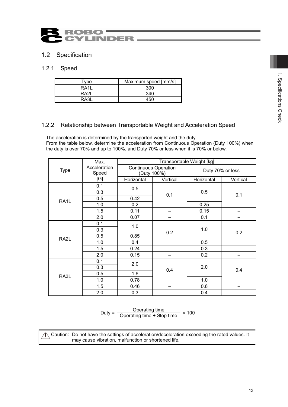 2 specification | IAI America RCL-RA3L User Manual | Page 19 / 56