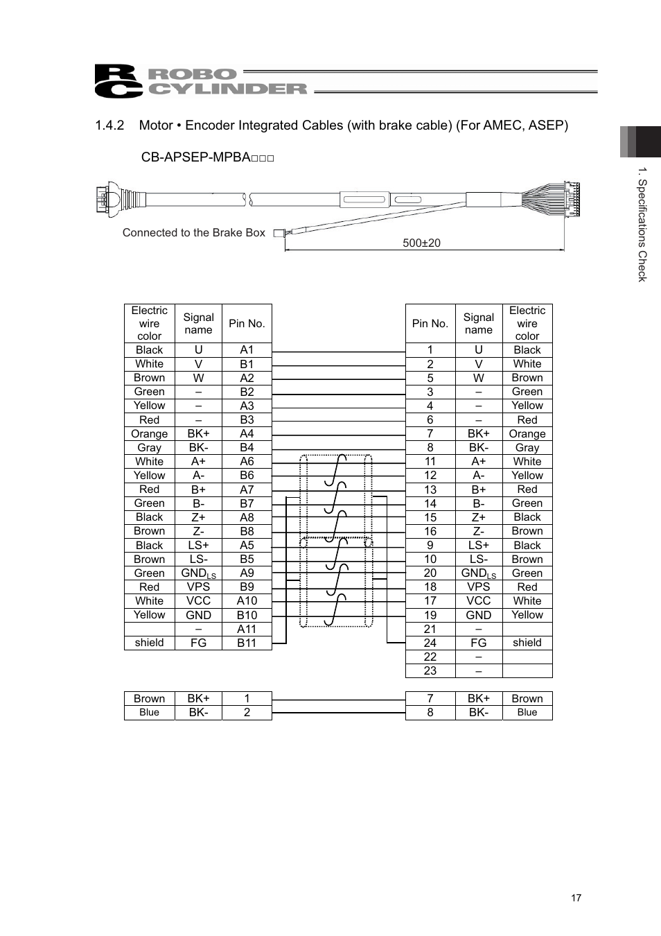 IAI America RCL-RA3L User Manual | Page 23 / 56