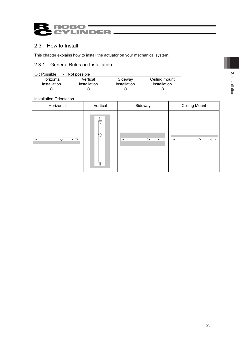 3 how to install | IAI America RCL-RA3L User Manual | Page 29 / 56
