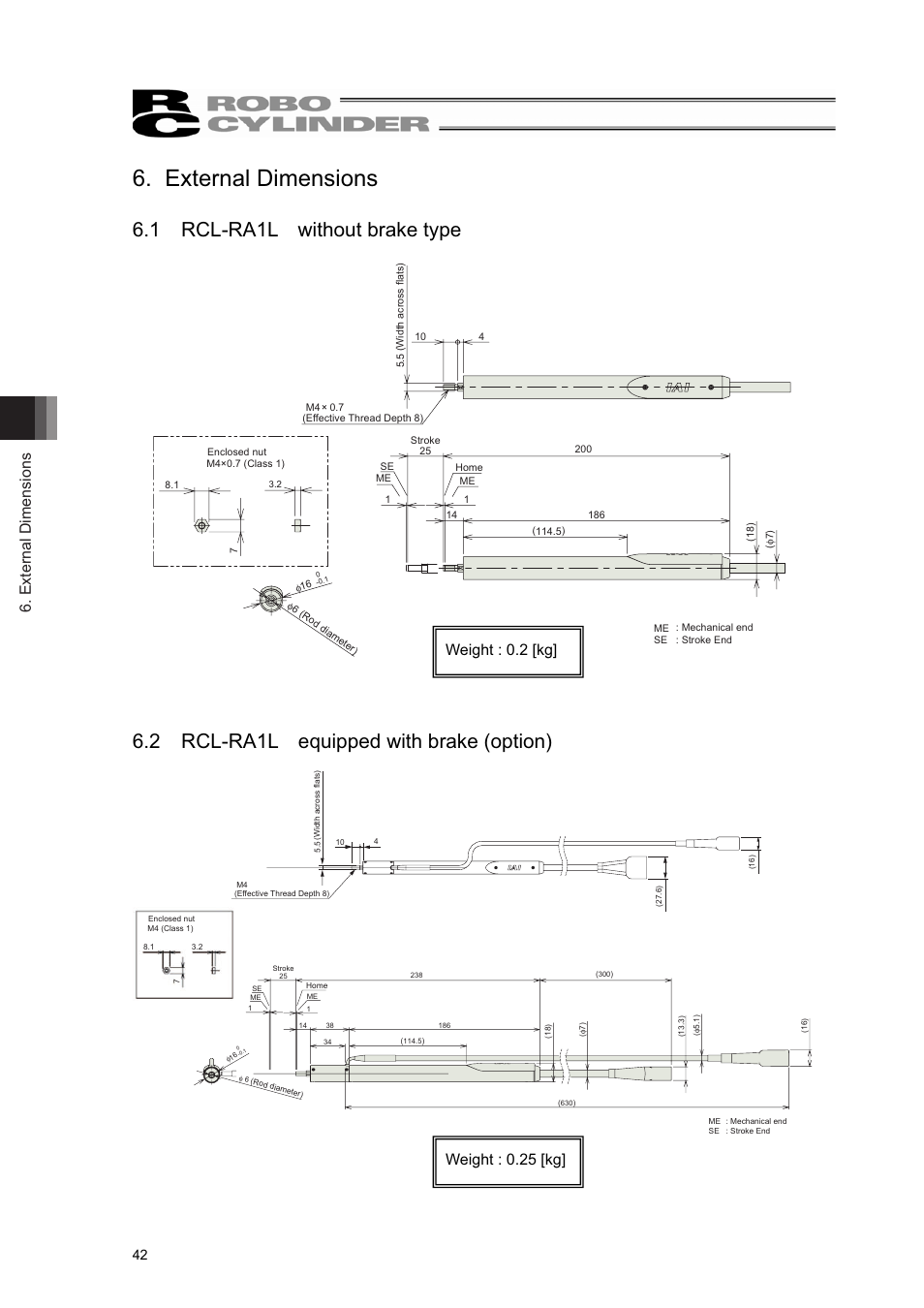 External dimensions, 1 rcl-ra1l without brake type, 2 rcl-ra1l equipped with brake (option) | IAI America RCL-RA3L User Manual | Page 48 / 56