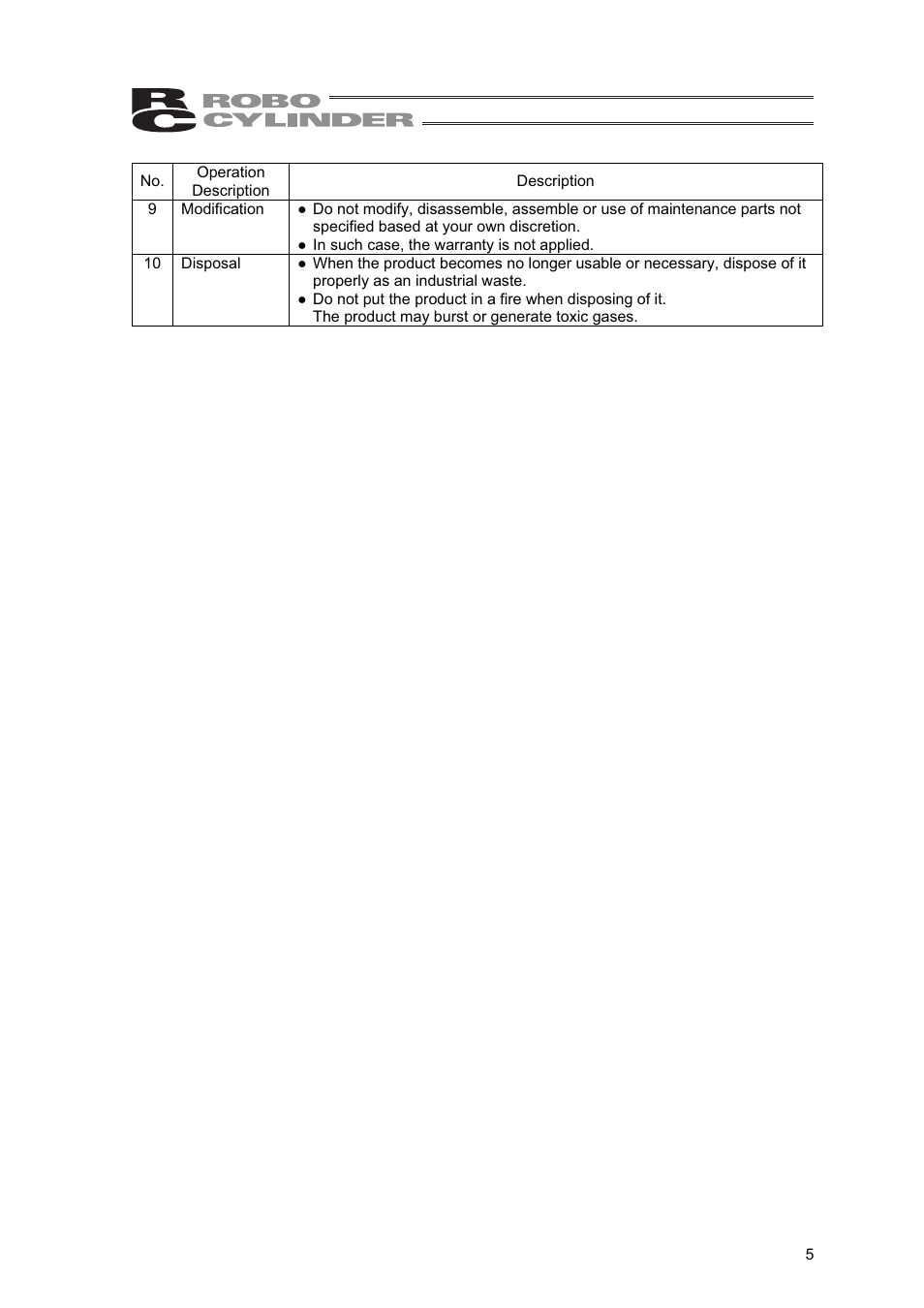 IAI America RCLE-GR5L User Manual | Page 11 / 46