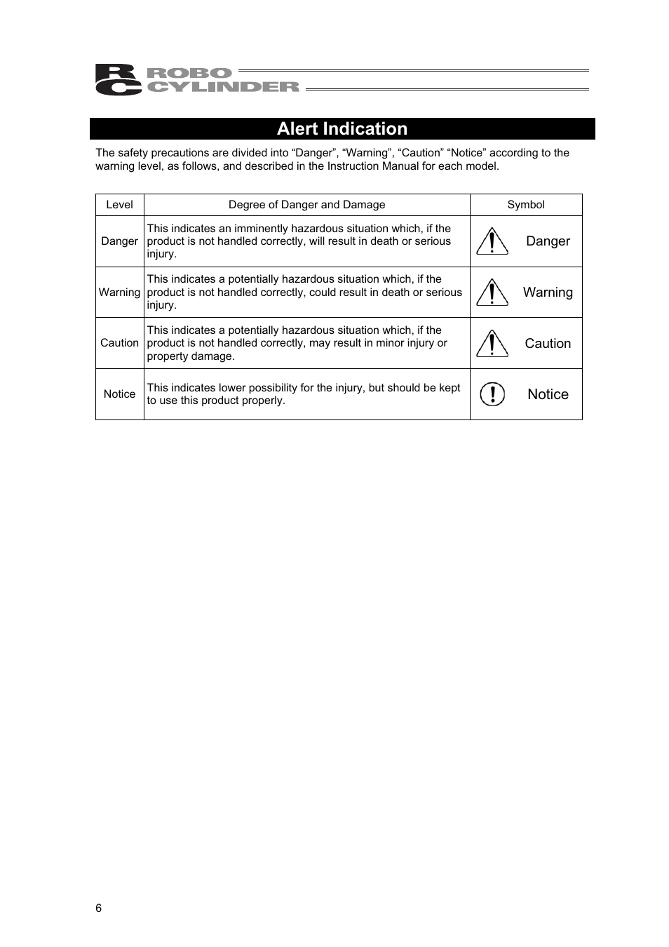 Alert indication | IAI America RCLE-GR5L User Manual | Page 12 / 46