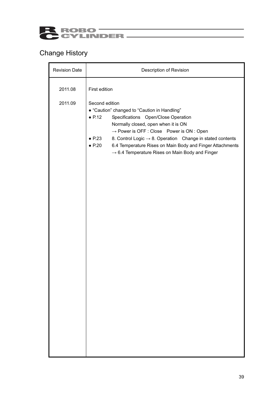 Change history | IAI America RCLE-GR5L User Manual | Page 45 / 46