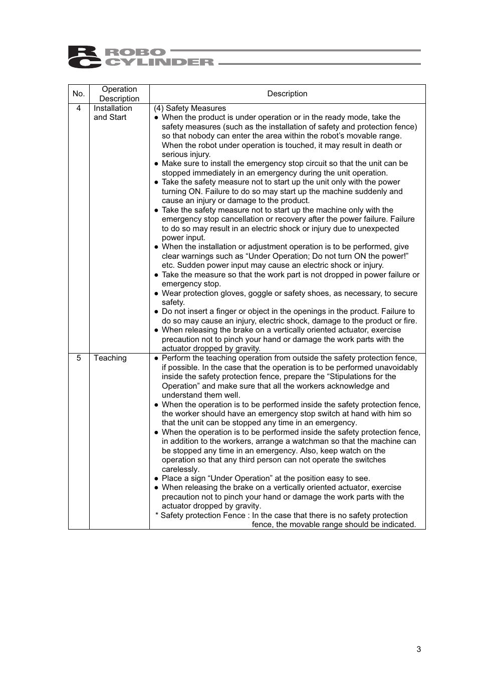 IAI America RCLE-GR5L User Manual | Page 9 / 46