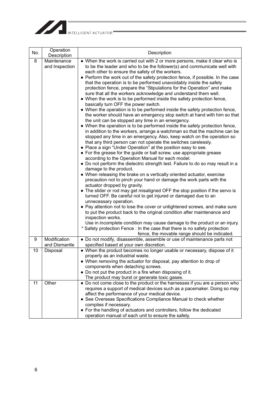 IAI America FS User Manual | Page 12 / 84