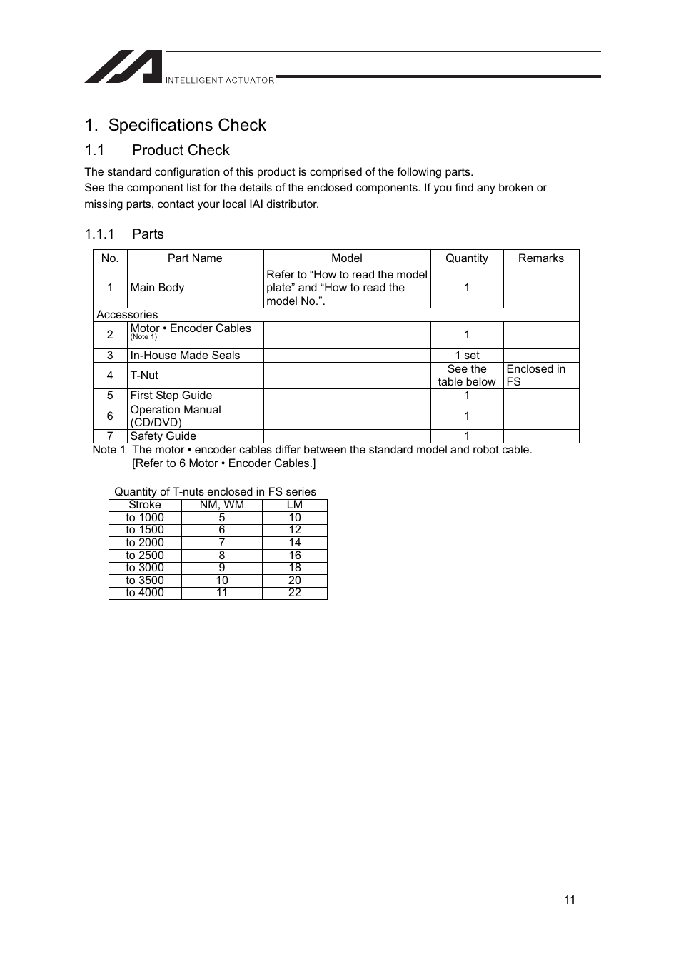 Specifications check, 1 product check | IAI America FS User Manual | Page 17 / 84