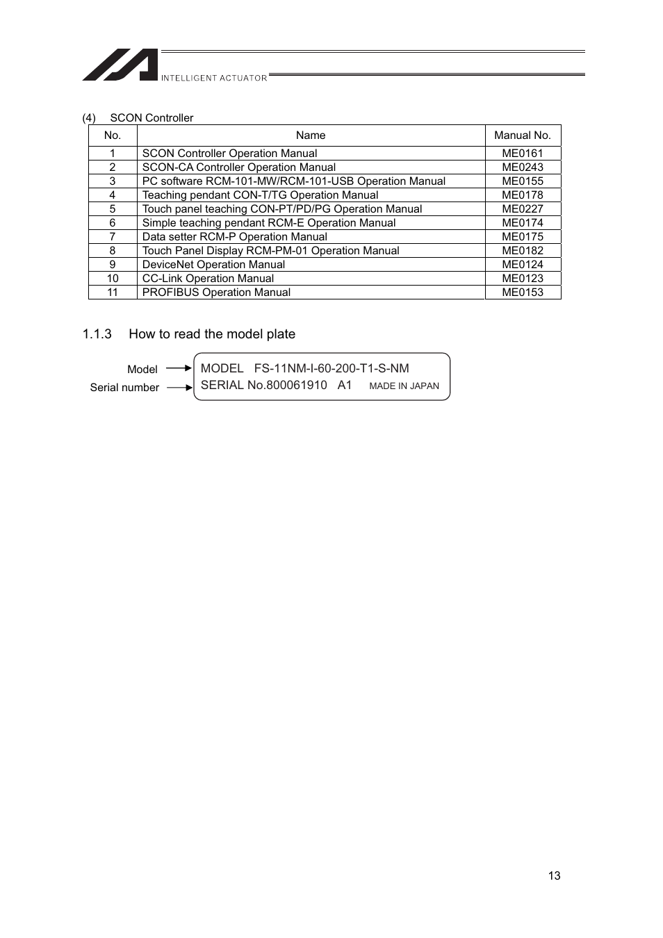 IAI America FS User Manual | Page 19 / 84