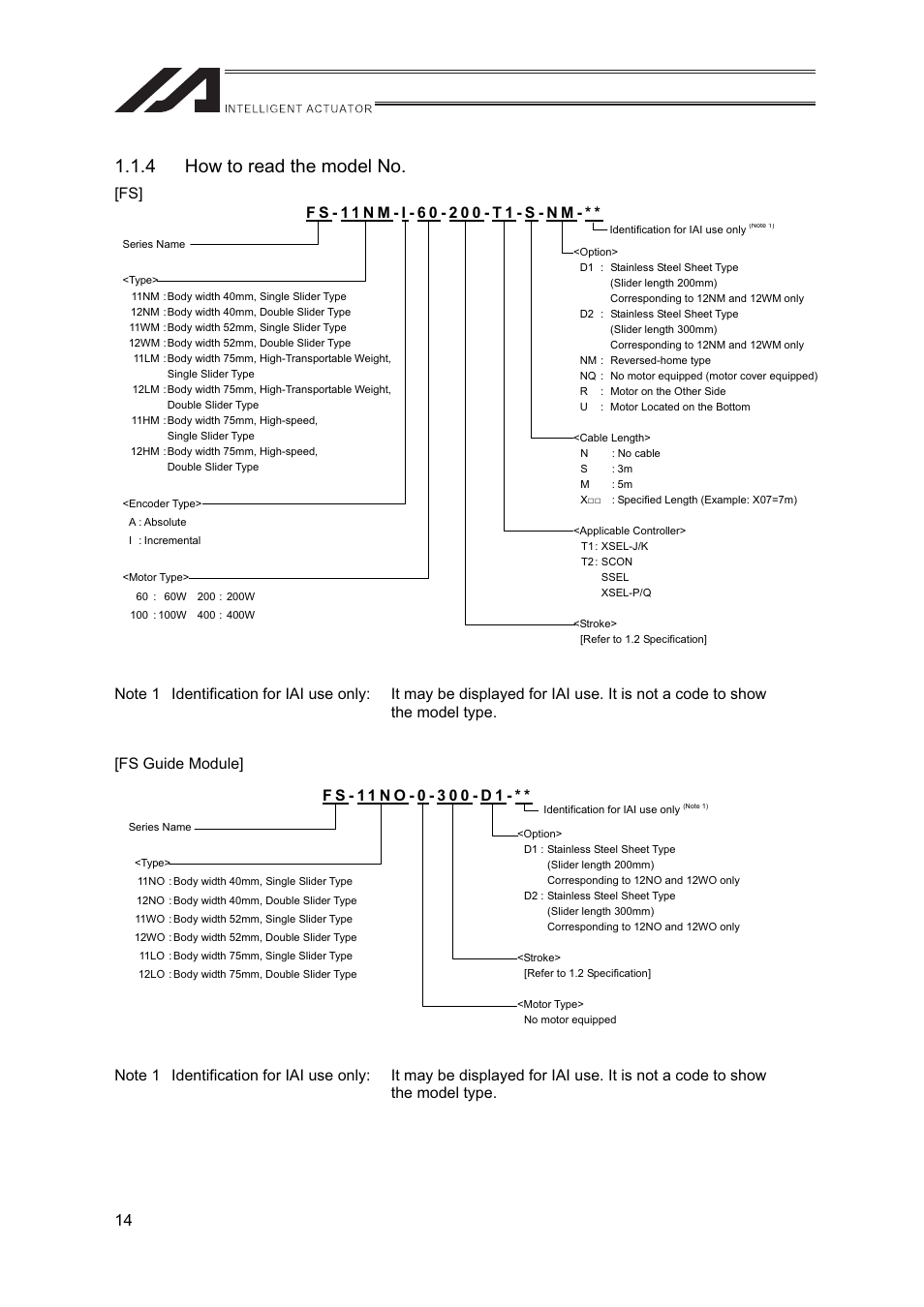 4 how to read the model no | IAI America FS User Manual | Page 20 / 84