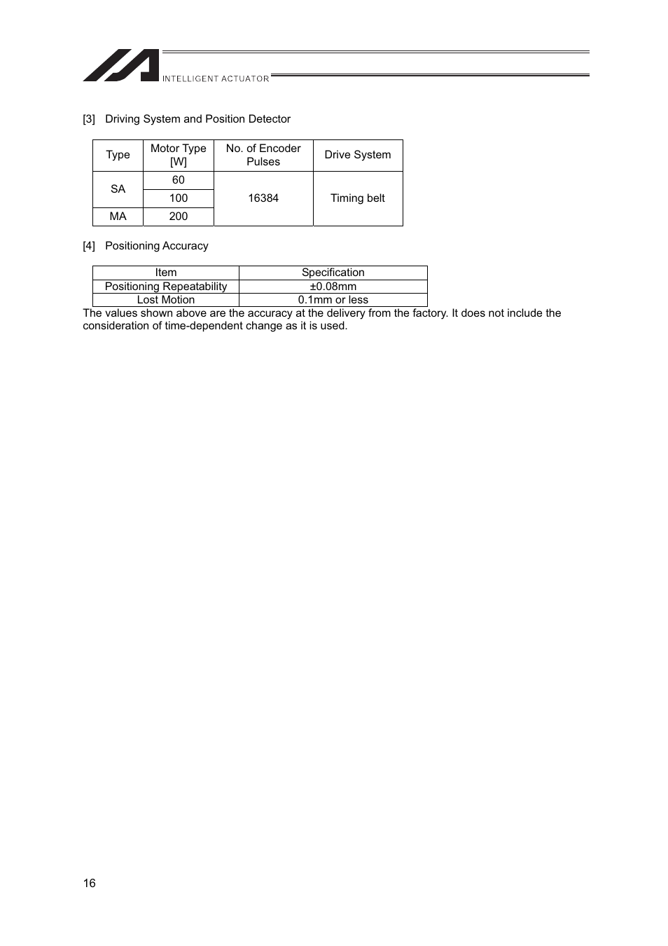 IAI America FS User Manual | Page 22 / 84